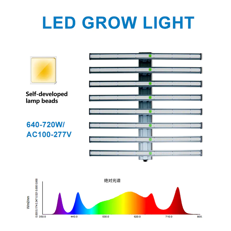 Hot sale led grow light 800W High Light Uniformity dimmableplant grow led 880W