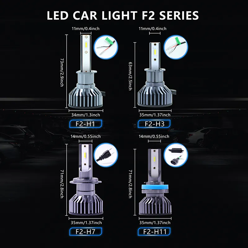 Lower price high quality cob 24w headlamp bulb H4 9003 H7 car led headlight 6000k 3000lm 24w bulb lamp H11