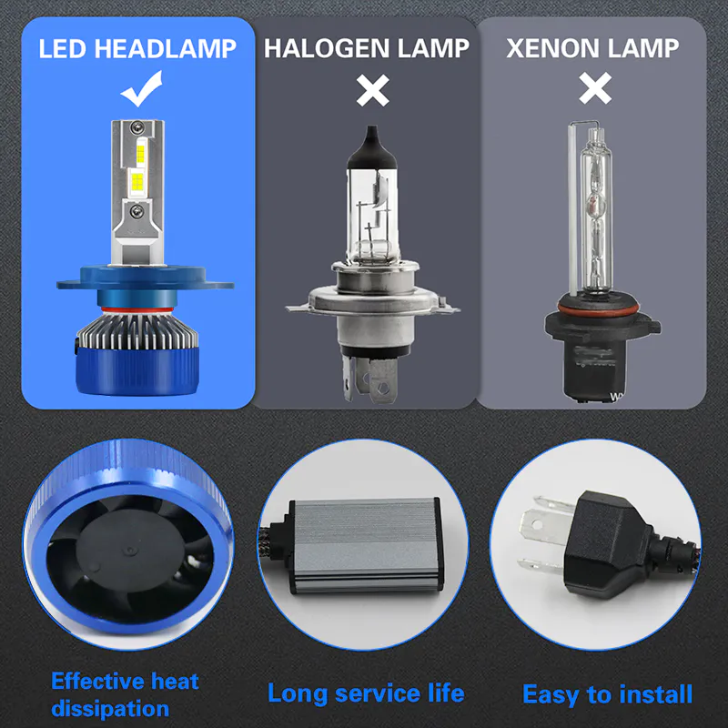 LEARNEW popular products 2023 48000lm 130w 9005 9006 h11 h4 h7 super bright led car headlight