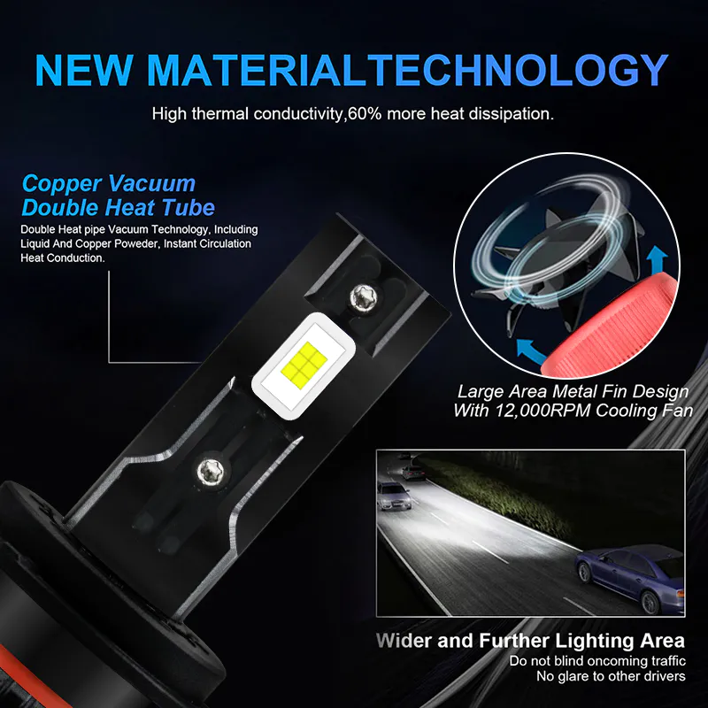 LEARNEW New Design 100W Super Bright High Power Auto Car LED Headlight Bulbs Strong 36000lm H1 H3 H7 H11 9005 9006 H4 H13