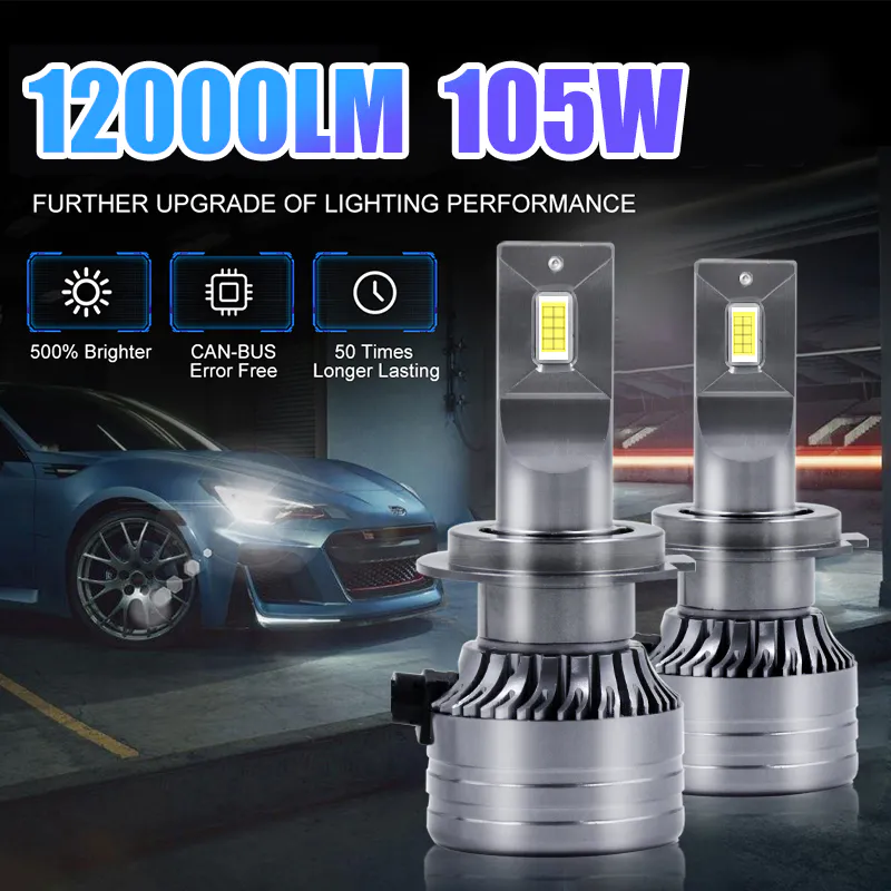 LEARNEW Factory Direct Sale Auto car accessories 6000K H1 H7 H11 H3 stable lumen Car Led headlight