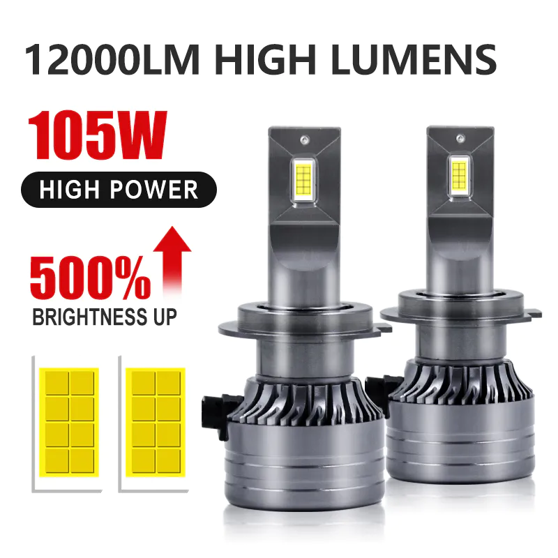 LEARNEW Factory Direct Sale Auto car accessories 6000K H1 H7 H11 H3 stable lumen Car Led headlight