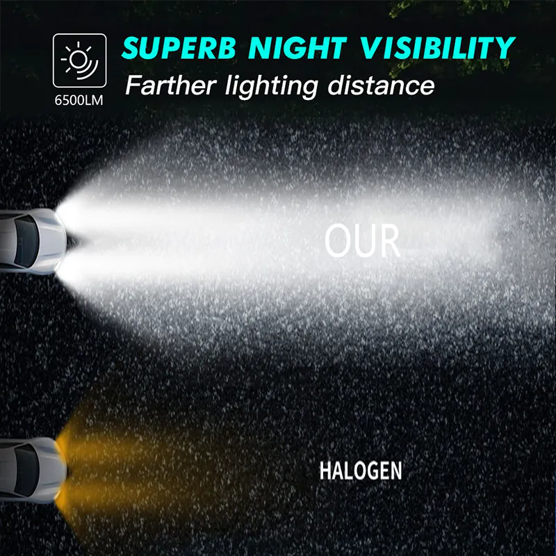 LEARNEW High Quality Super Bright Auto Lighting System Vehicle Accessories h1 h3 h4 h7 h11 LED Car Headlight Bulb