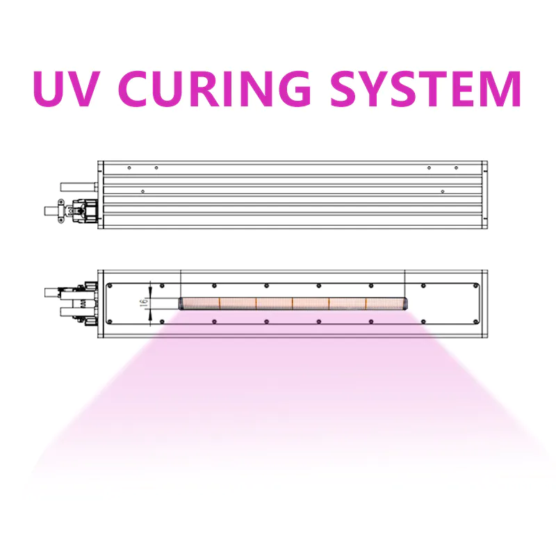 4600w Led Uv System  AC220V Water Cooling 395NM Uv Led Curing Equipment Water Cooling
