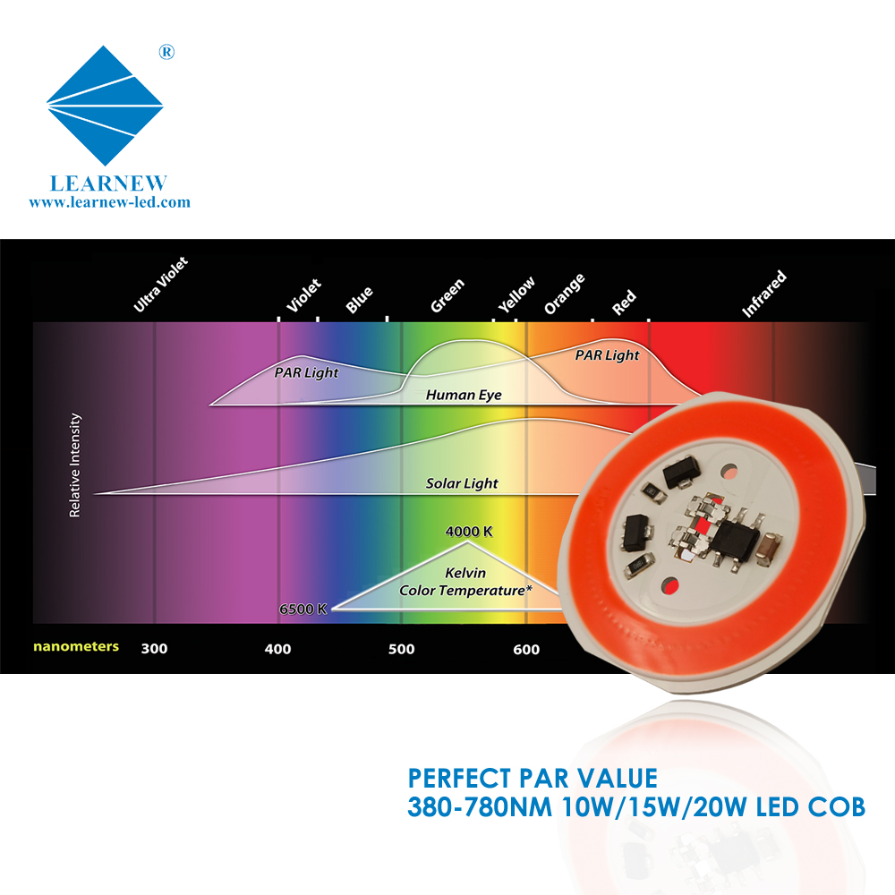 AC 200V 240V 380-780-nm High Power LED Full Spectrum Grow Light Flip Chip Dob LED Module 10W 20W AC COB LED for Downlight