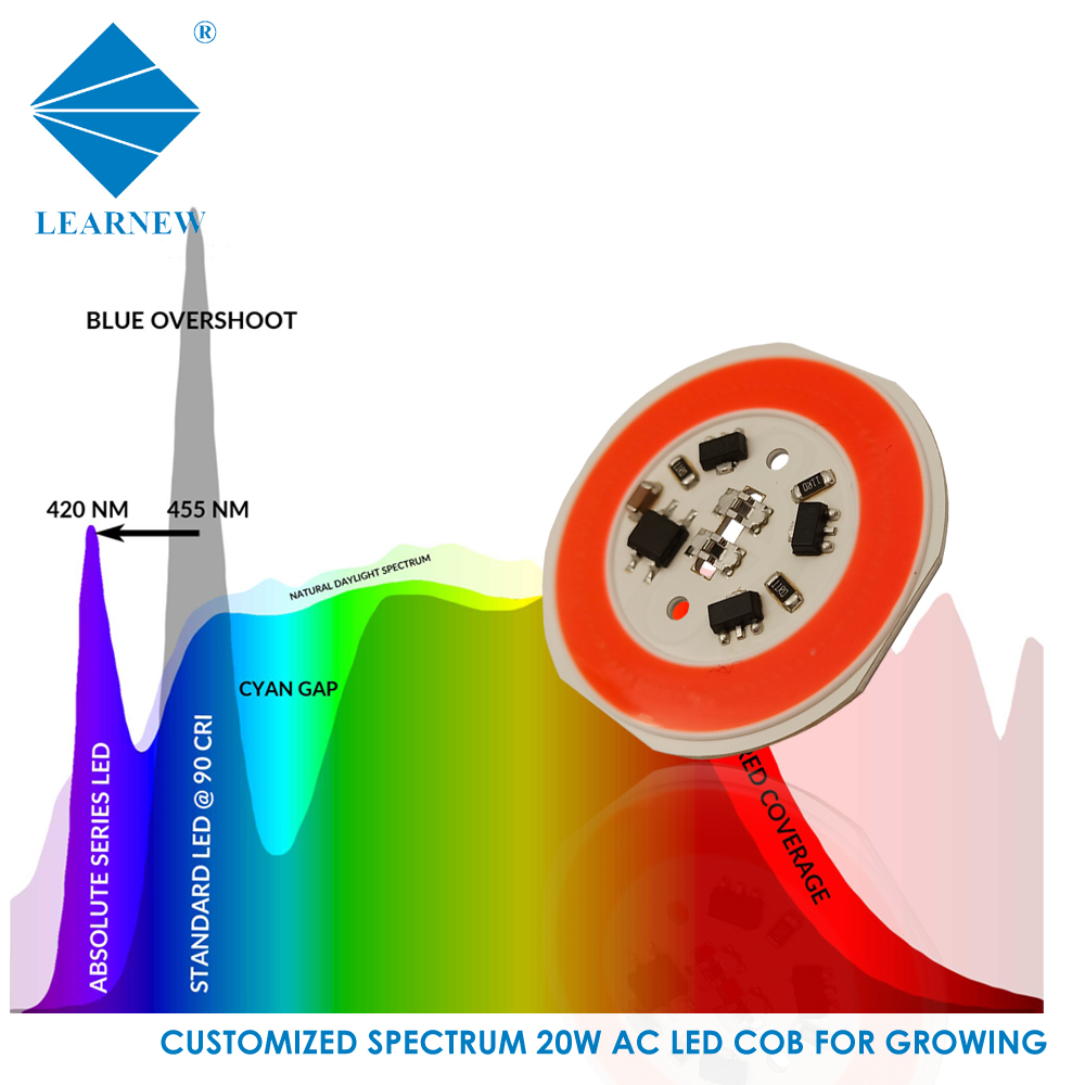 AC 200V 240V 380-780-nm High Power LED Full Spectrum Grow Light Flip Chip Dob LED Module 15W 20W AC COB LED for Downlight