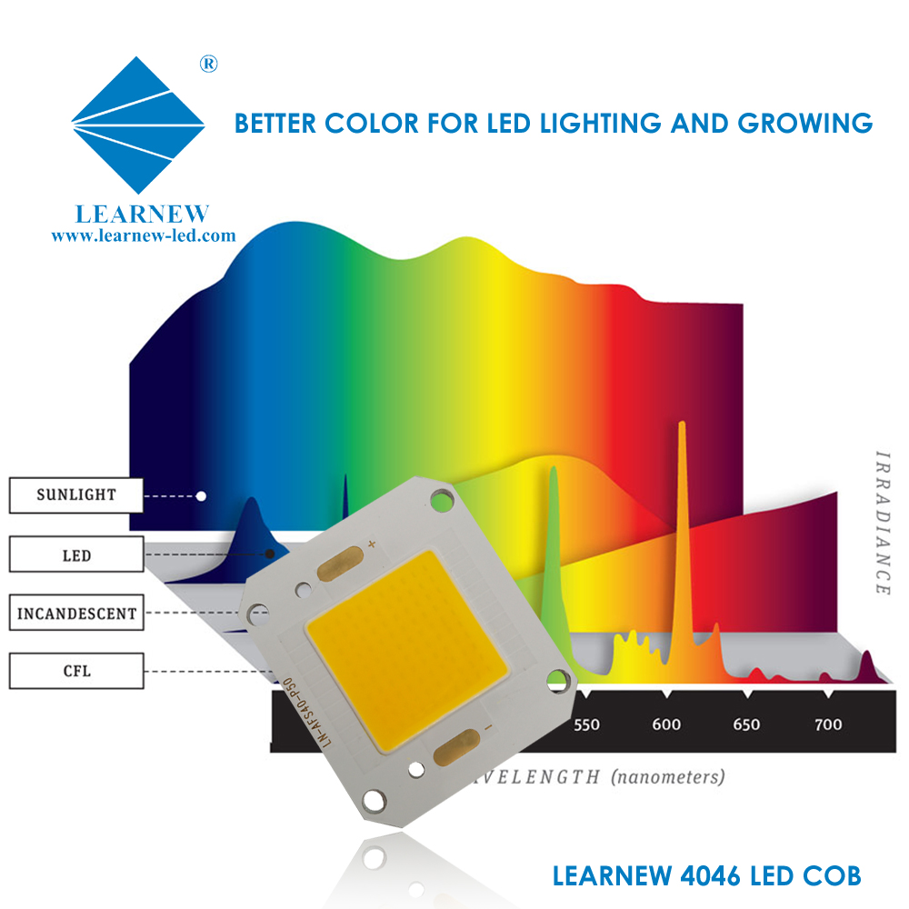 7w 9w 15w 20w 30w 50w 100w 300w 500w 1000w 36v 220v ac dc full spectrum white 3000k 6000k rgbw high cri integrated cob led chip