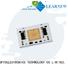 full spectrum 50w led chip wholesale for light Learnew