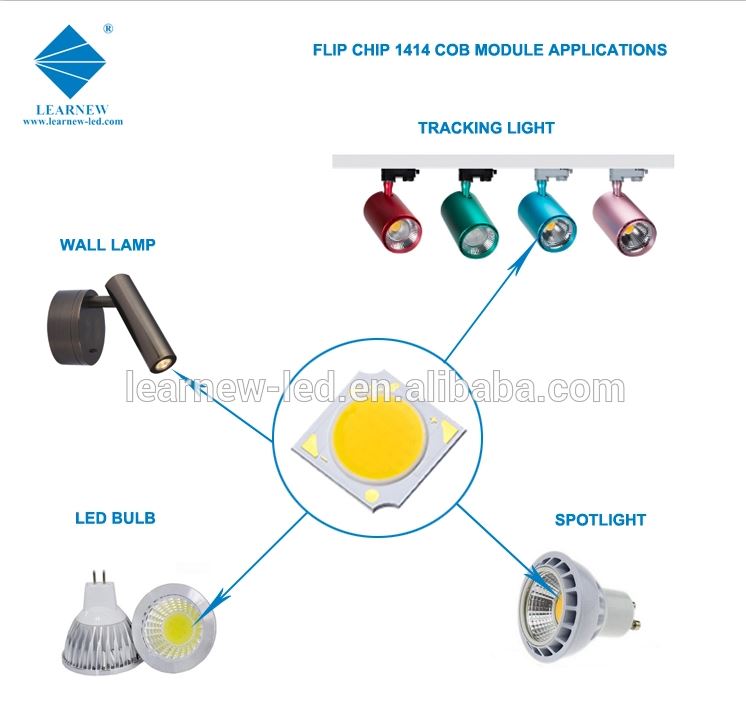 Learnew Array image3