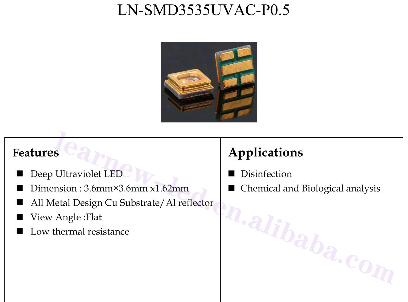 durable led chip model manufacturer for sale-6