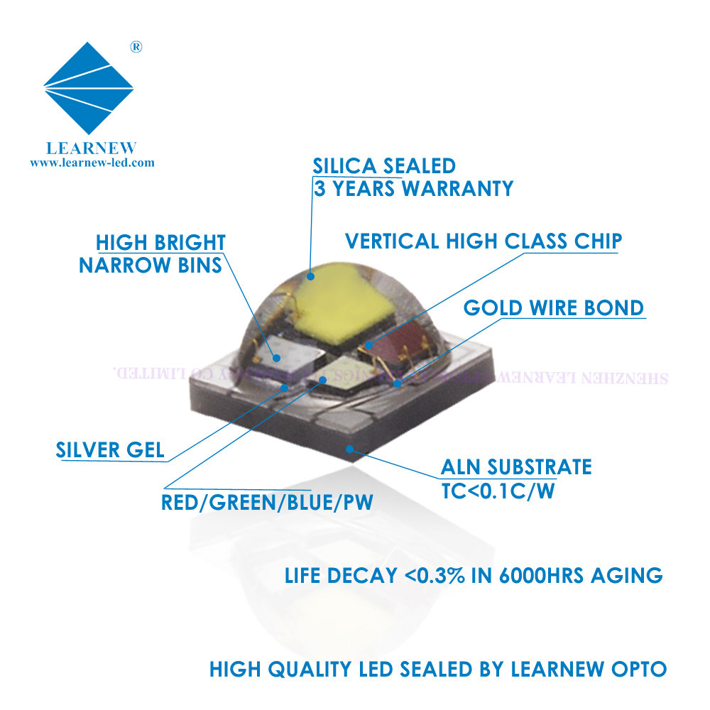 Learnew high power led chip suppliers for stage light-4