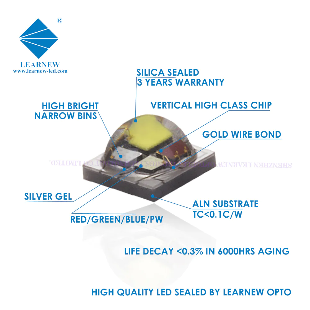 Learnew durable high power led chip factory for high power light
