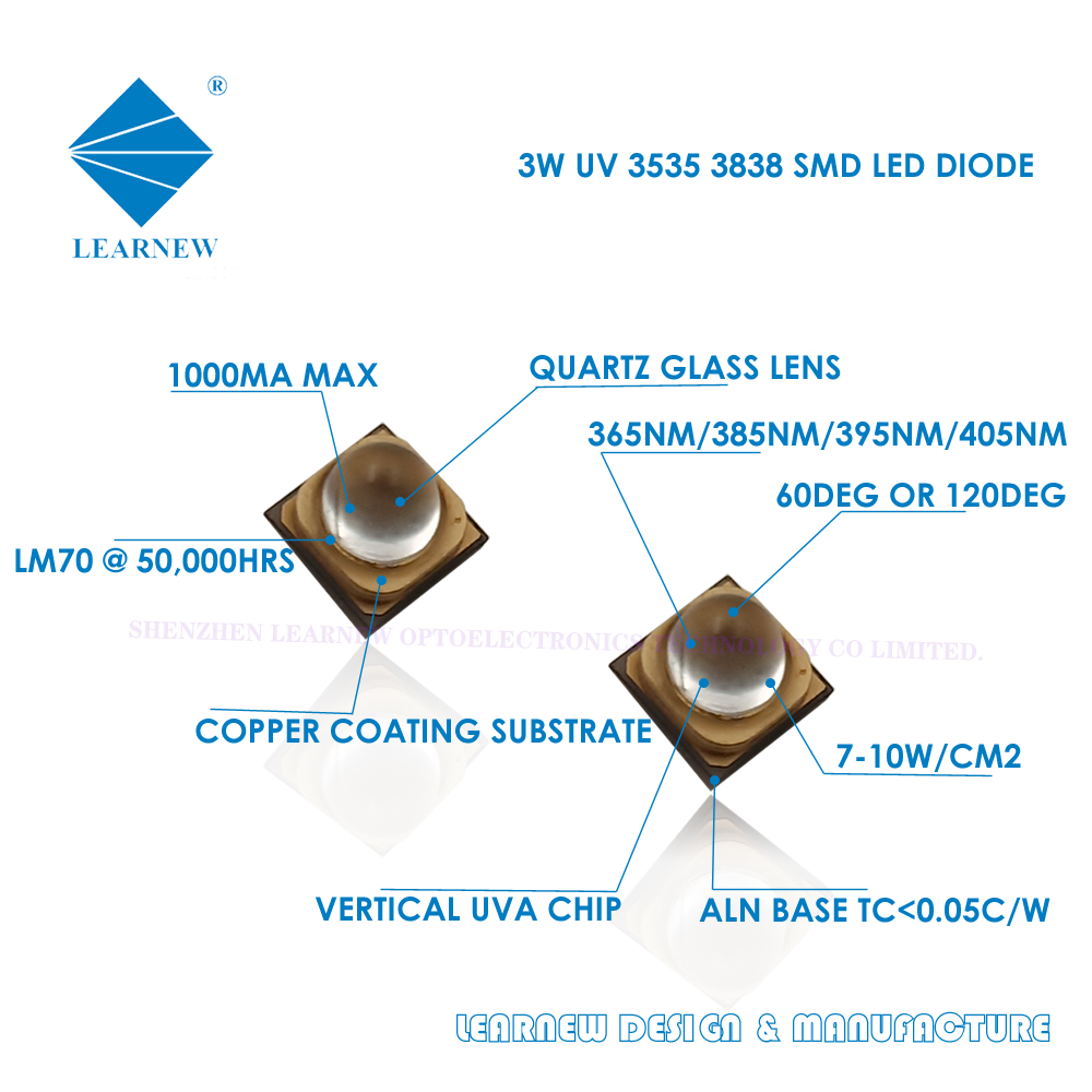 Learnew reliable led chip size best supplier for led light
