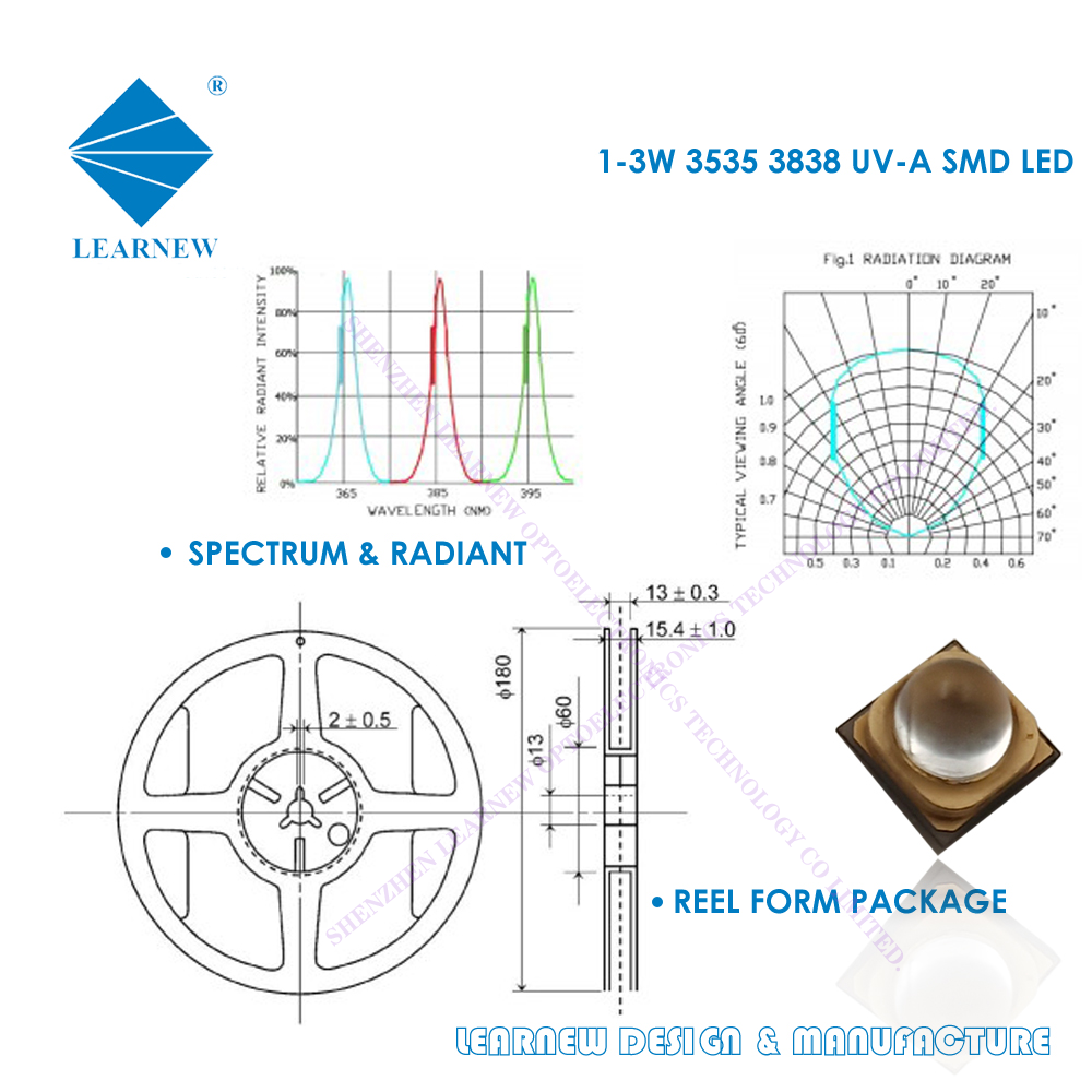 Learnew most efficient led chip series for led light-3